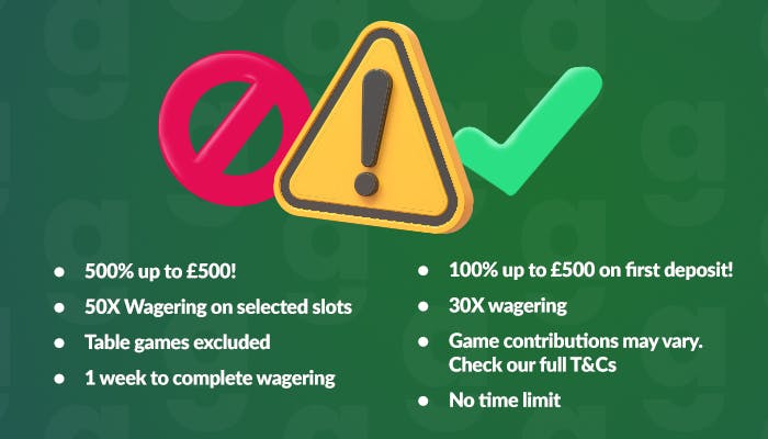 Good and bad bonuses are compared on a chart showing common examples