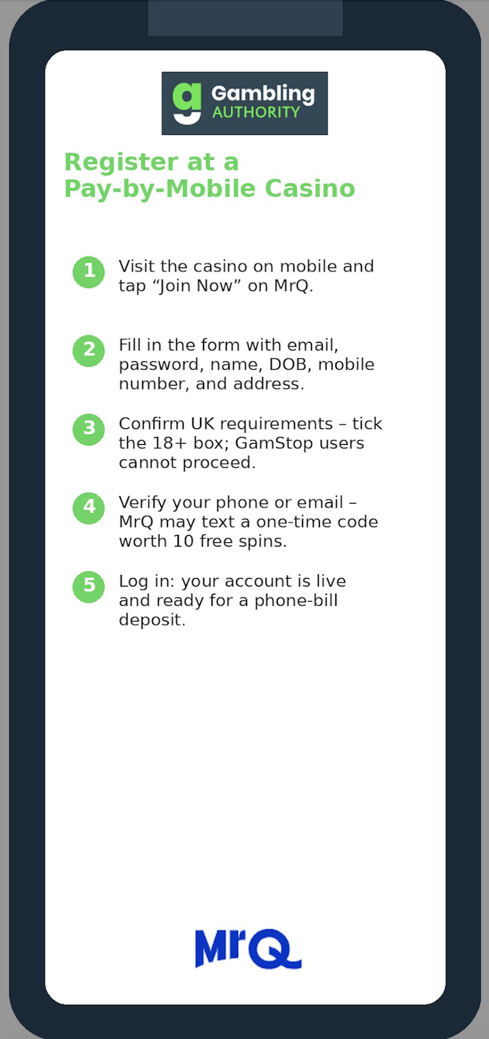 Mobile device with steps to signing up at a Pay by Mobile Casino MrQ
