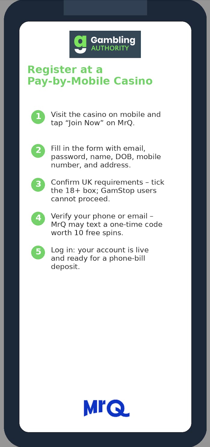 Mobile device with steps to signing up at a Pay by Mobile Casino MrQ