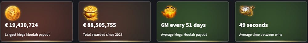 Listing of Microgaming progressive jackpot records