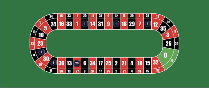 20p Roulette demo neighbours bets
