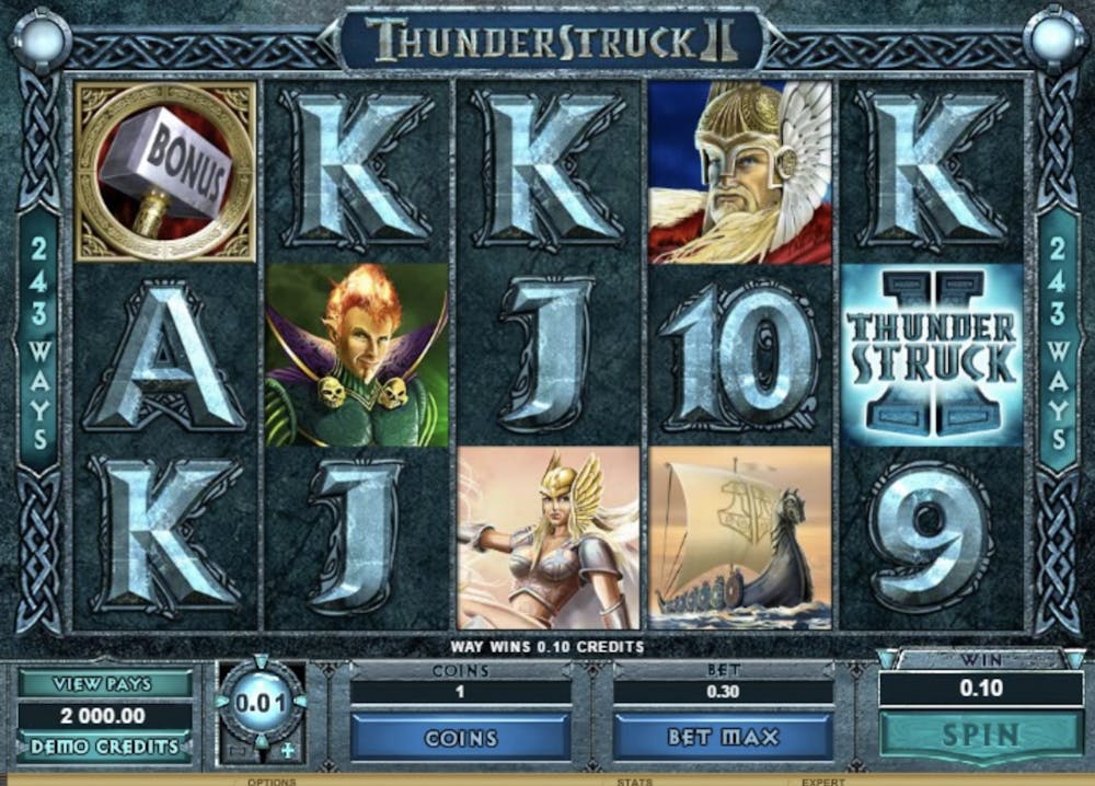 Thunderstruck II Slot: RTP, Volatility and Features logo